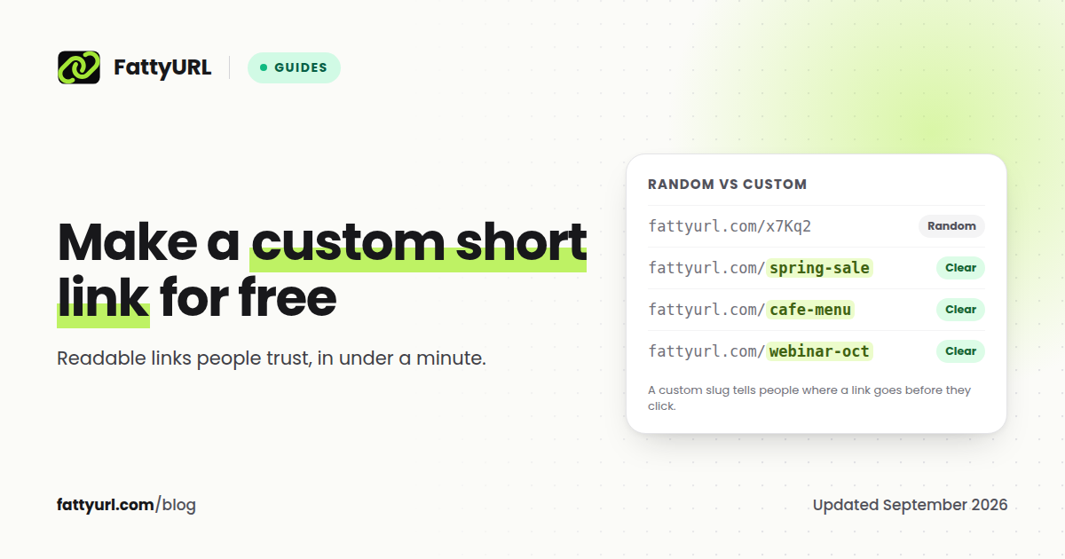 Comparison of a random short link ending with readable custom slugs such as fattyurl.com/spring-sale, fattyurl.com/cafe-menu and fattyurl.com/webinar-oct.