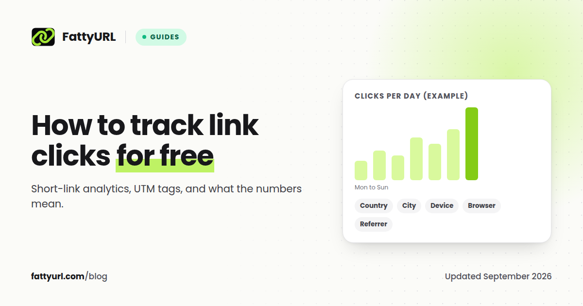 Illustration of a link click analytics chart showing clicks per day over a week, with breakdowns by country, city, device, browser and referrer.
