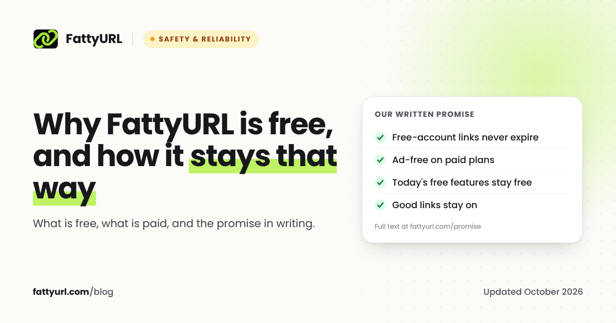 FattyURL's written promise: links in a free account never expire, paid plans never show ads, features that are free today stay free, and working links stay on.