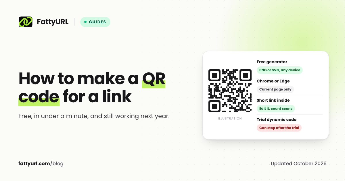 Four ways to make a QR code for a link: a free generator, Chrome or Edge, a short link you can edit, and a trial dynamic code that can stop working.