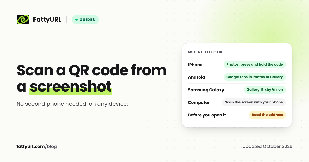 Where to scan a QR code from a screenshot: Photos on iPhone, Google Lens on Android, Bixby Vision in Samsung Gallery, and your phone's camera for a code on a computer screen.