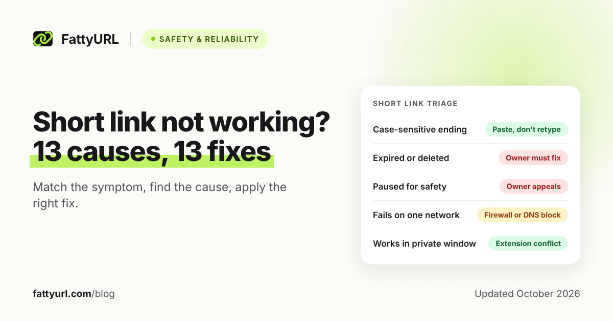 Light-theme cover reading Short link not working? 13 causes, 13 fixes, with a triage card of five checks from case-sensitive endings to extension conflicts.