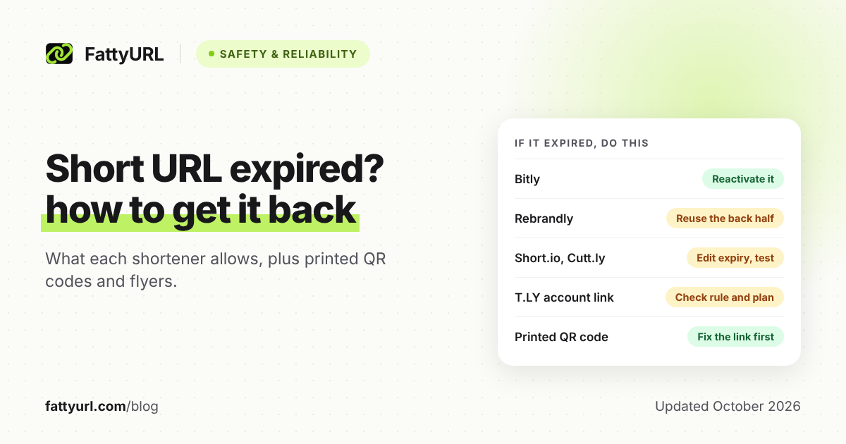 Light-theme cover reading Short URL expired? How to get it back, with a card of fixes for Bitly, Rebrandly, Short.io, Cutt.ly, T.LY and printed QR codes.