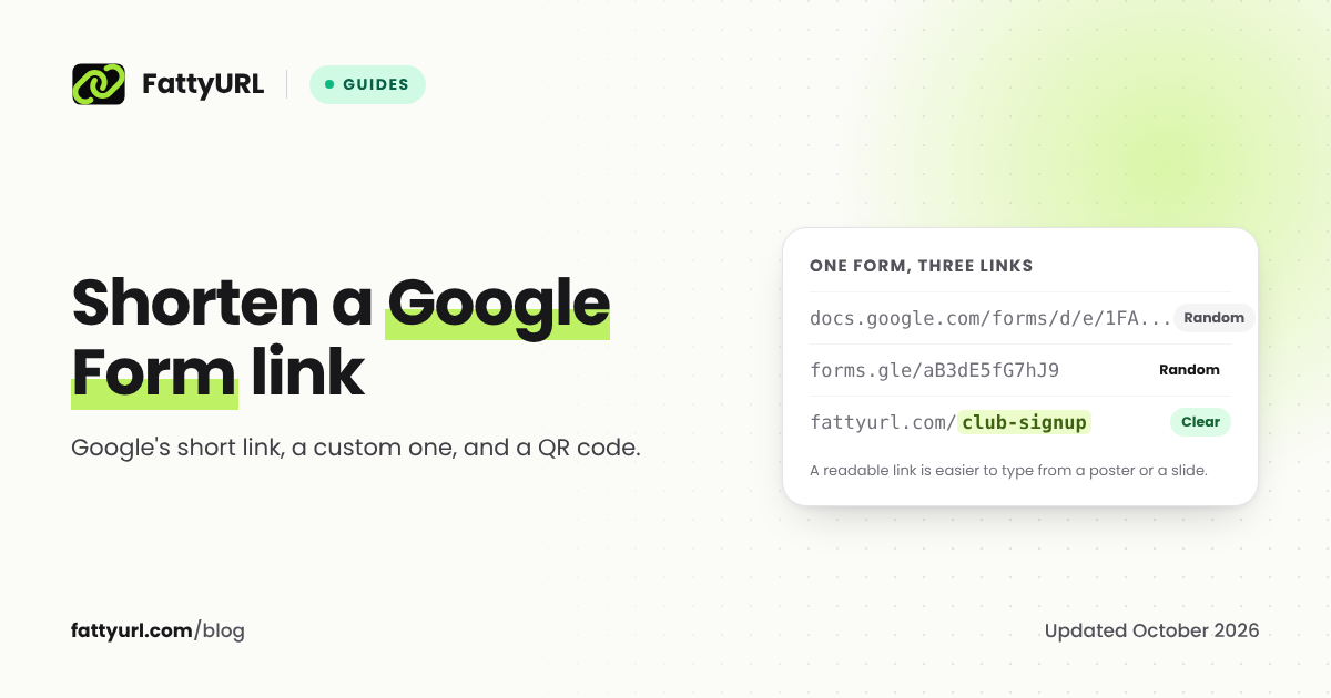 Three versions of one Google Form link: the long docs.google.com responder link, Google's short forms.gle link, and a readable custom link, fattyurl.com/club-signup.