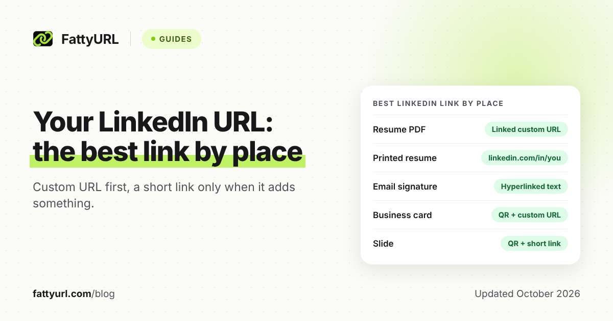 Cover card showing the best LinkedIn link format for a resume PDF, printed resume, email signature, business card and slide.